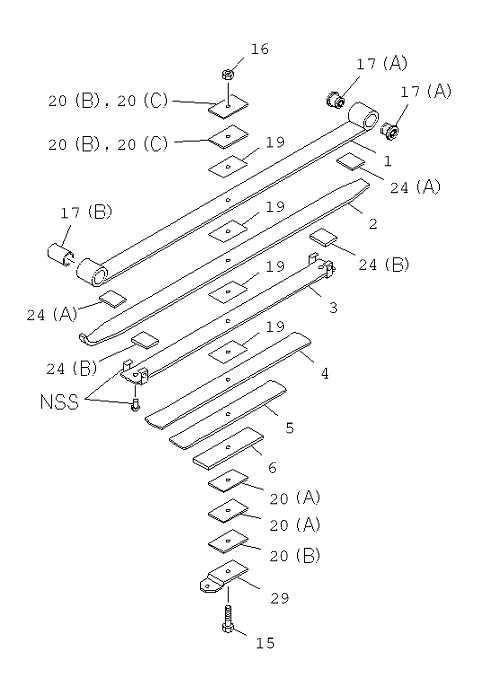 Partial Engine